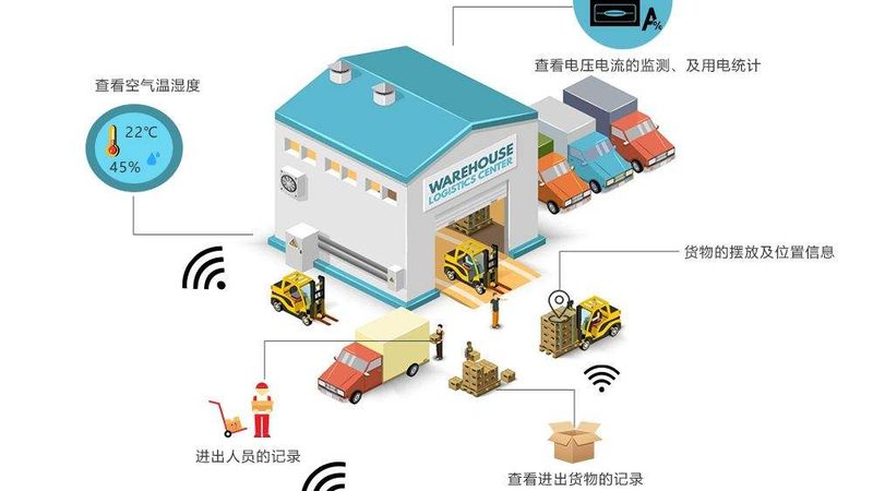 在选择广州仓储货架时，以下误区需要避免：