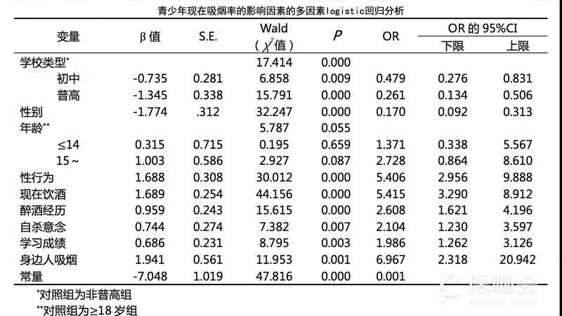 横梁式货架每层承重安装：关键要点与注意事项