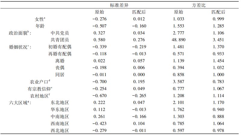 广州叉车批发市场内燃叉车