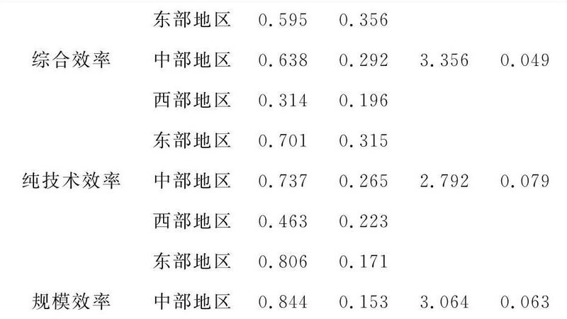 塑料托盘材质分类与选型指南