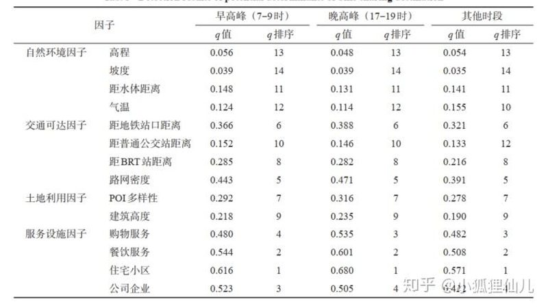 上海医药自动化立体仓库：构建高效仓储解决方案的关键要素