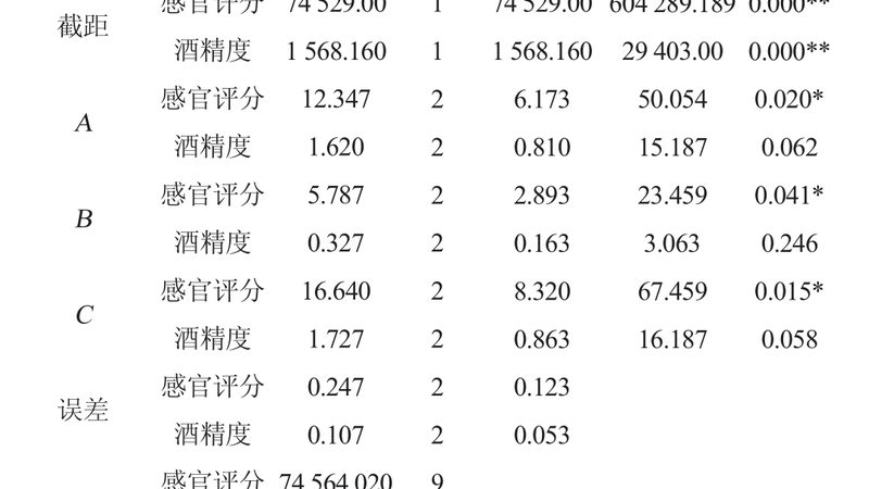 悬臂式货架：解析其独特优势与潜在挑战