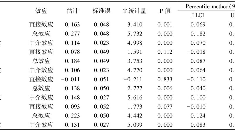 悬臂式货架：揭秘厂家直销的靠谱之道**
