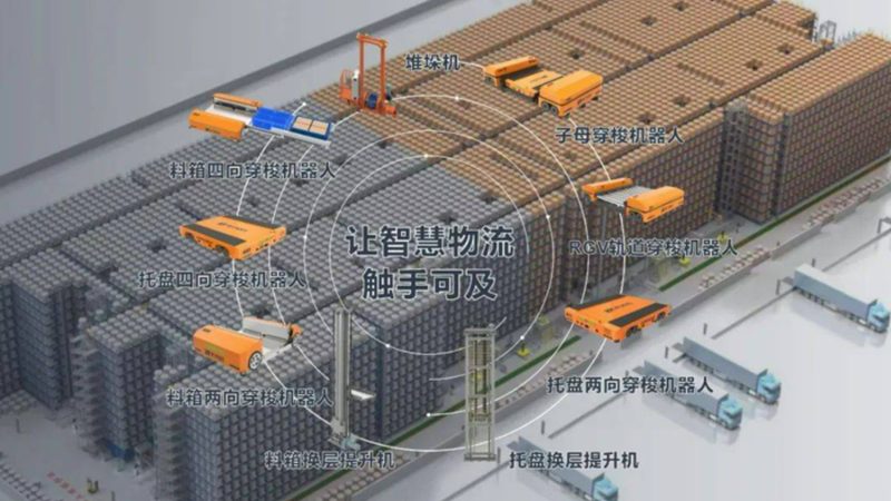 塑料托盘：揭秘其制造工艺与选购要点